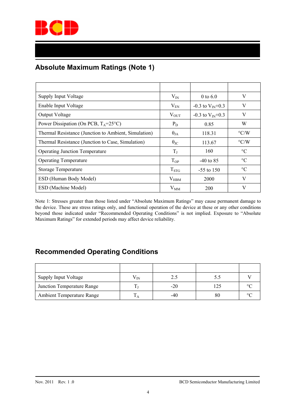 Data sheet, Recommended operating conditions | Diodes AUR9703 User Manual | Page 4 / 20