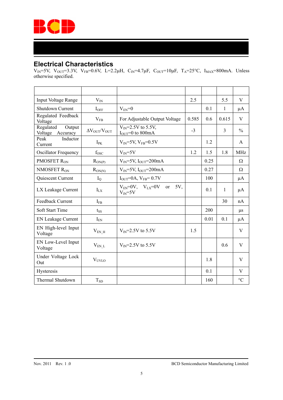 Data sheet, Electrical characteristics, Parameter symbol conditions min typ max unit | Diodes AUR9703 User Manual | Page 5 / 20