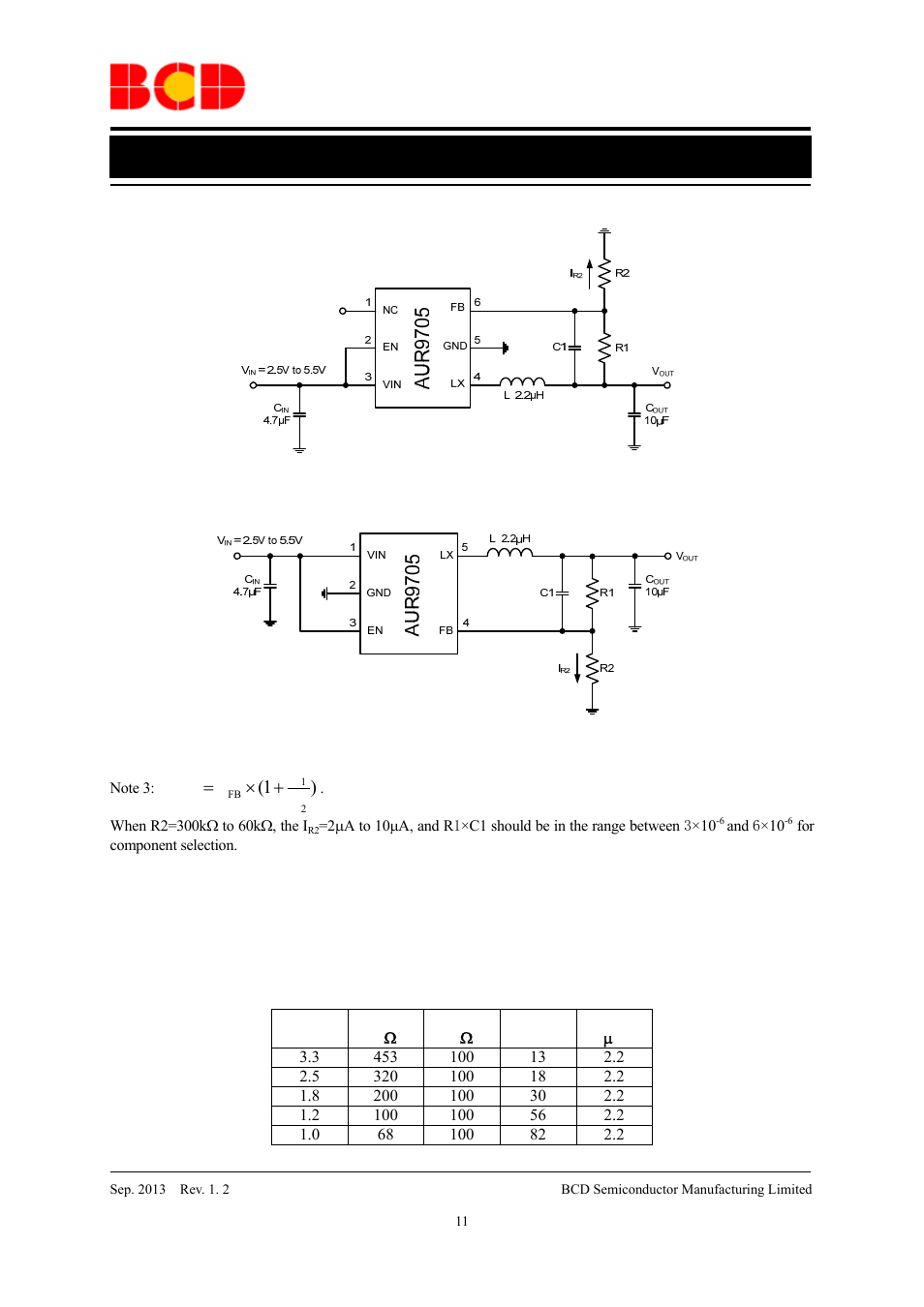 Data sheet, Typical application, Table 1. component guide | Diodes AUR9705 User Manual | Page 11 / 16