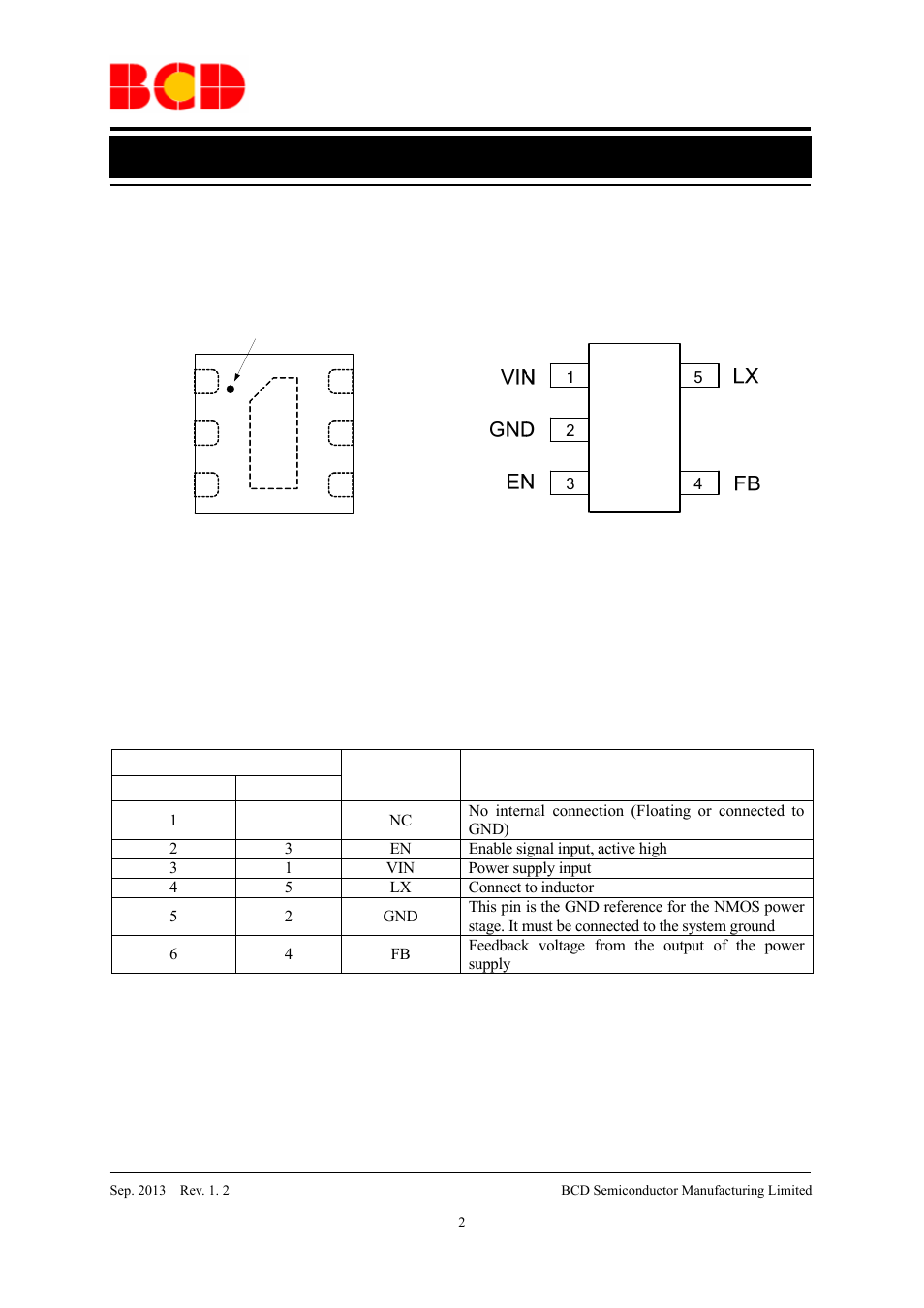 Data sheet, Pin configuration, Pin description | Diodes AUR9705 User Manual | Page 2 / 16