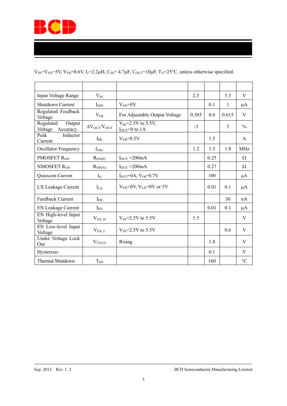 Data sheet, Electrical characteristics, Parameter symbol conditions min typ max unit | Diodes AUR9705 User Manual | Page 5 / 16