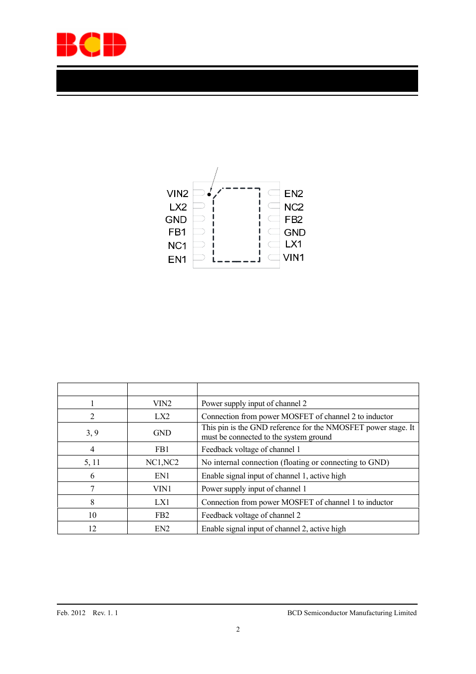 Data sheet, Pin configuration, Pin description | Pin number pin name function | Diodes AUR9707 User Manual | Page 2 / 15