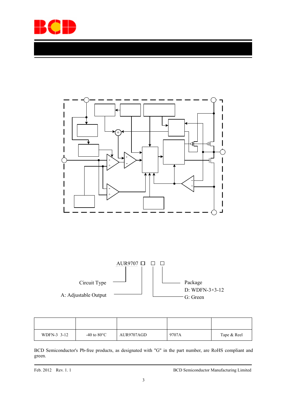 Data sheet, Functional block diagram, Ordering information | Fb1 , fb2, Lx1 , lx2, Vin1 , vin2, En1 , en2 | Diodes AUR9707 User Manual | Page 3 / 15