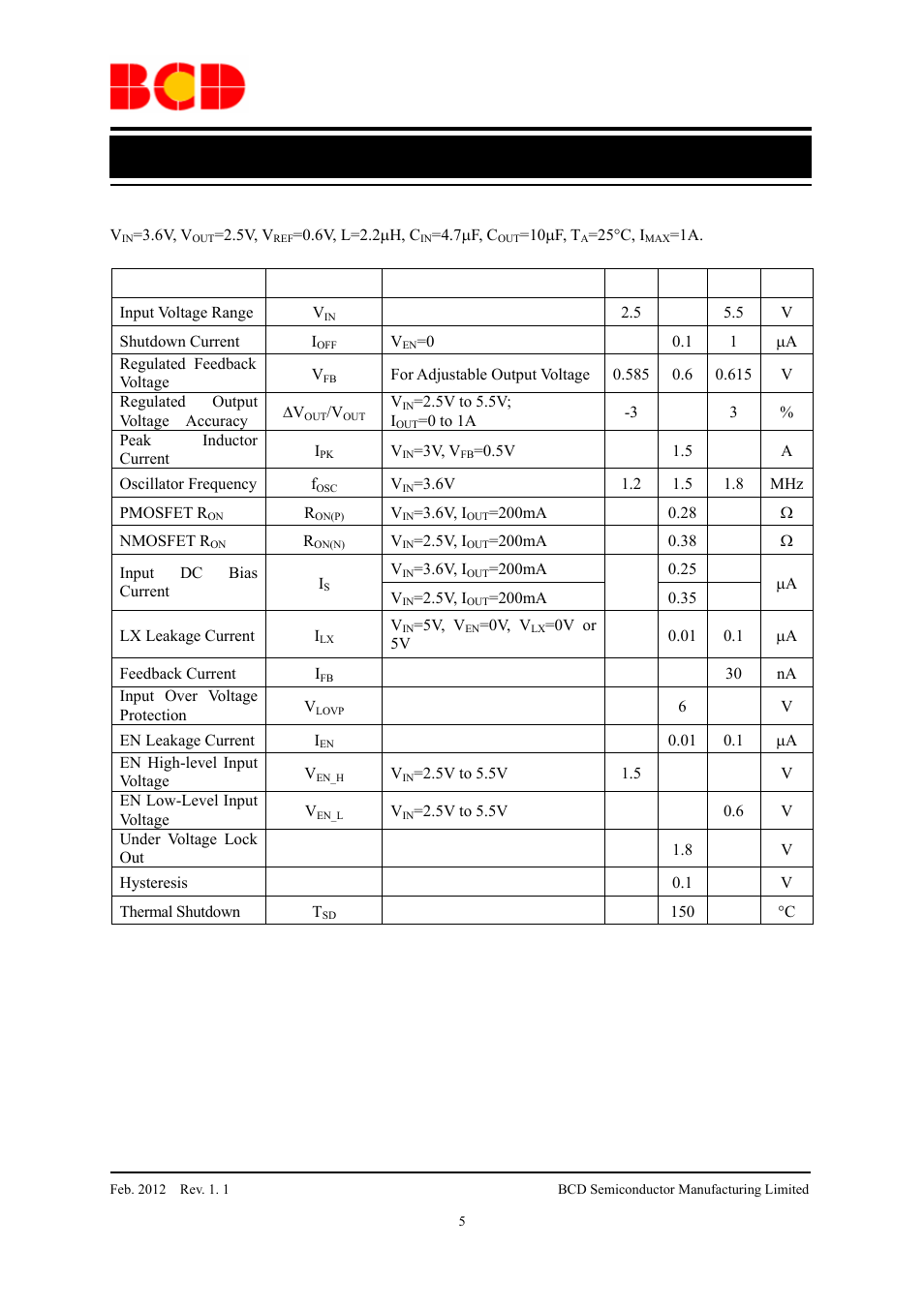Data sheet, Electrical characteristics, Parameter symbol conditions min typ max unit | Diodes AUR9707 User Manual | Page 5 / 15