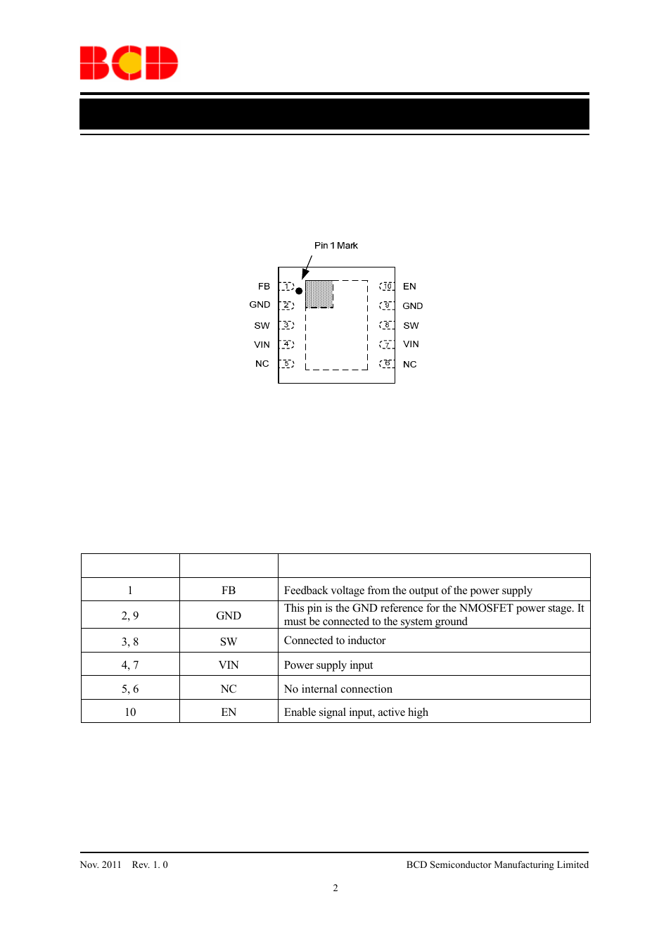 Data sheet, Pin configuration, Pin description | Diodes AUR9710 User Manual | Page 2 / 13