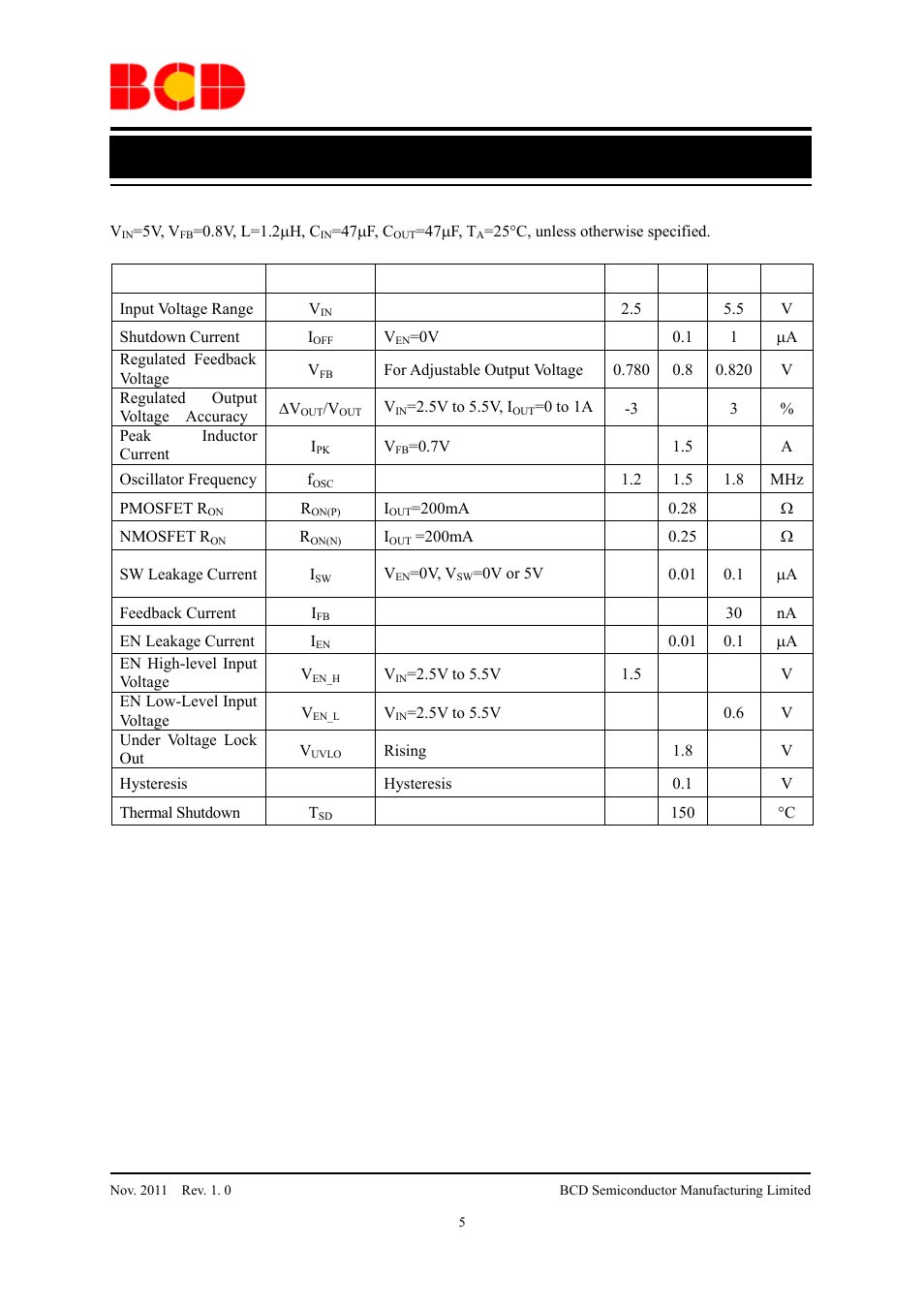 Data sheet, Electrical characteristics, Parameter symbol conditions min typ max unit | Diodes AUR9710 User Manual | Page 5 / 13