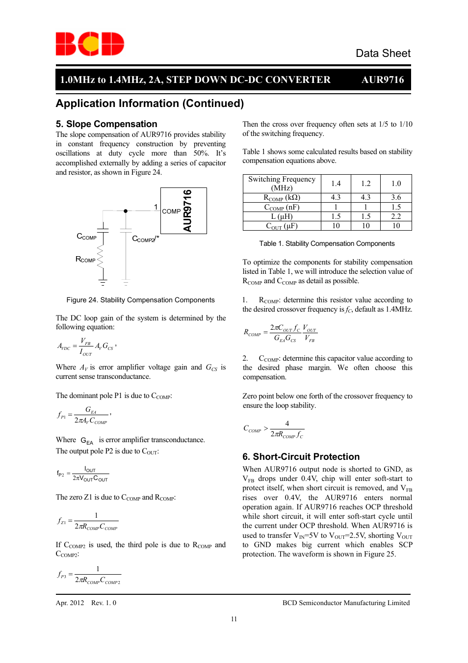Data sheet, Application information (continued), Slope compensation | Short-circuit protection | Diodes AUR9716 User Manual | Page 11 / 15