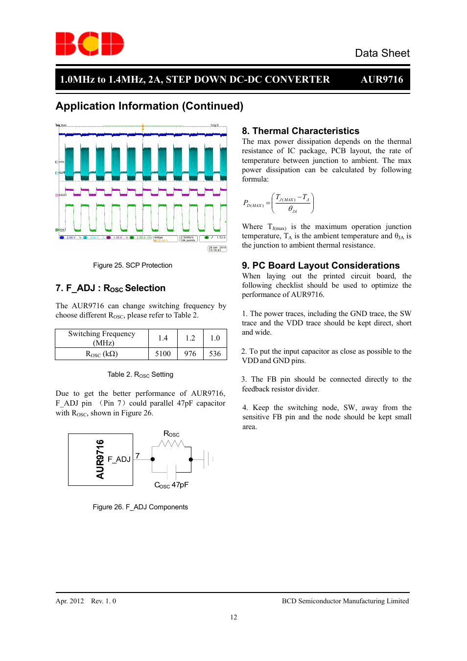 Data sheet, Application information (continued), F_adj : r | Selection, Thermal characteristics, Pc board layout considerations | Diodes AUR9716 User Manual | Page 12 / 15