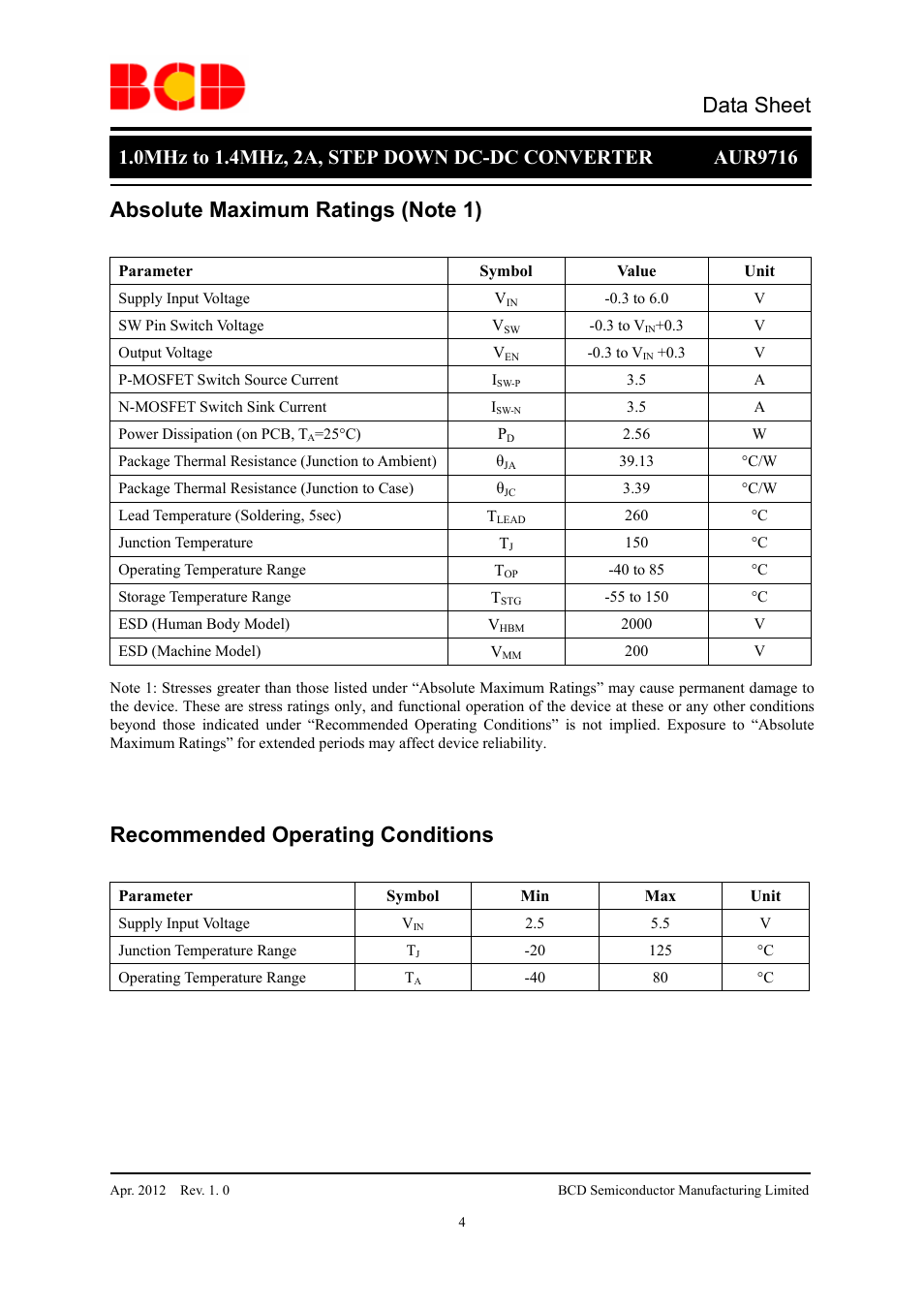 Data sheet, Recommended operating conditions | Diodes AUR9716 User Manual | Page 4 / 15