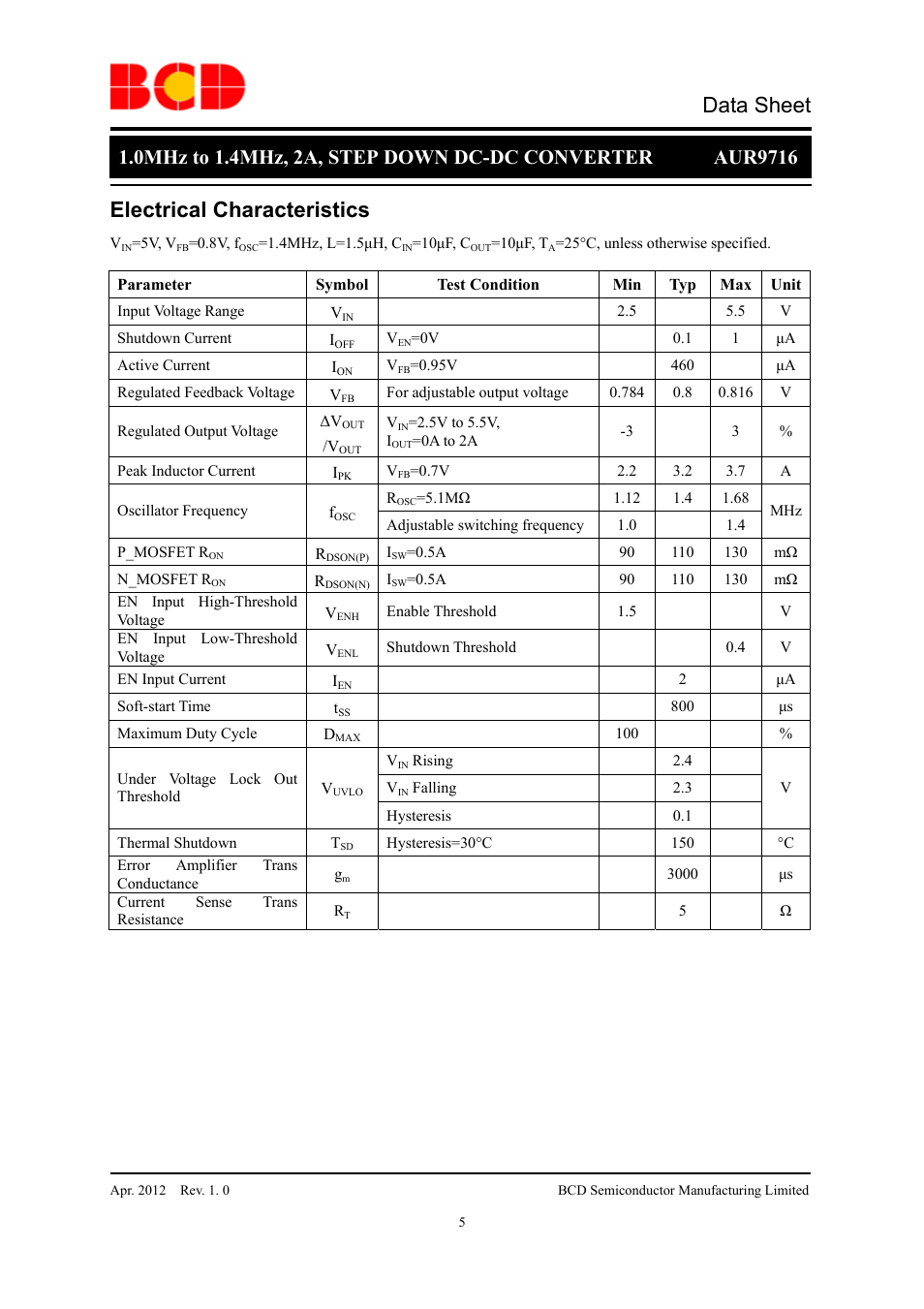 Data sheet, Electrical characteristics | Diodes AUR9716 User Manual | Page 5 / 15