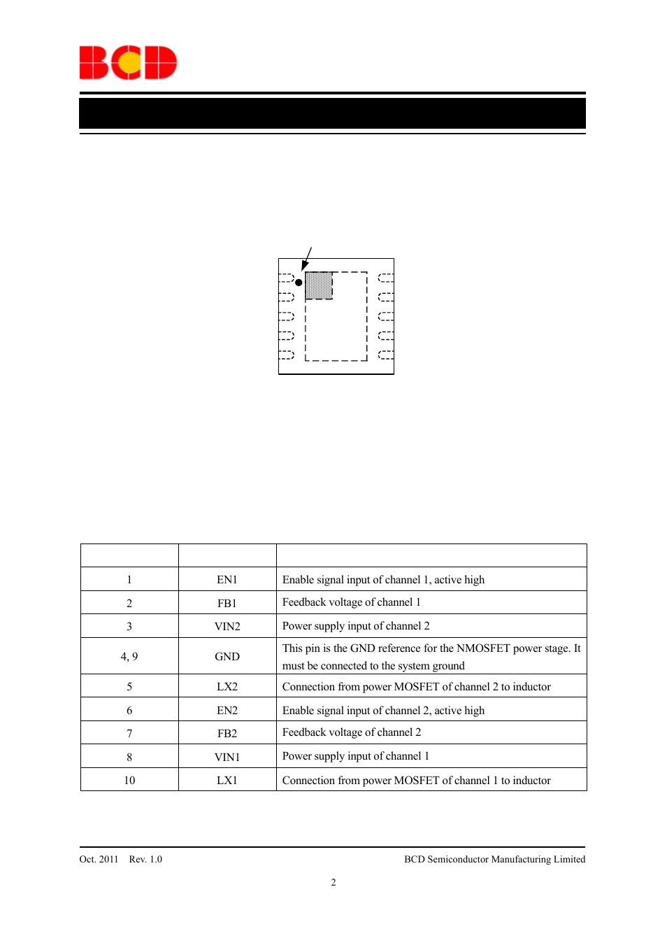 Data sheet, Pin configuration, Pin description | Pin number pin name function | Diodes AUR9717 User Manual | Page 2 / 14