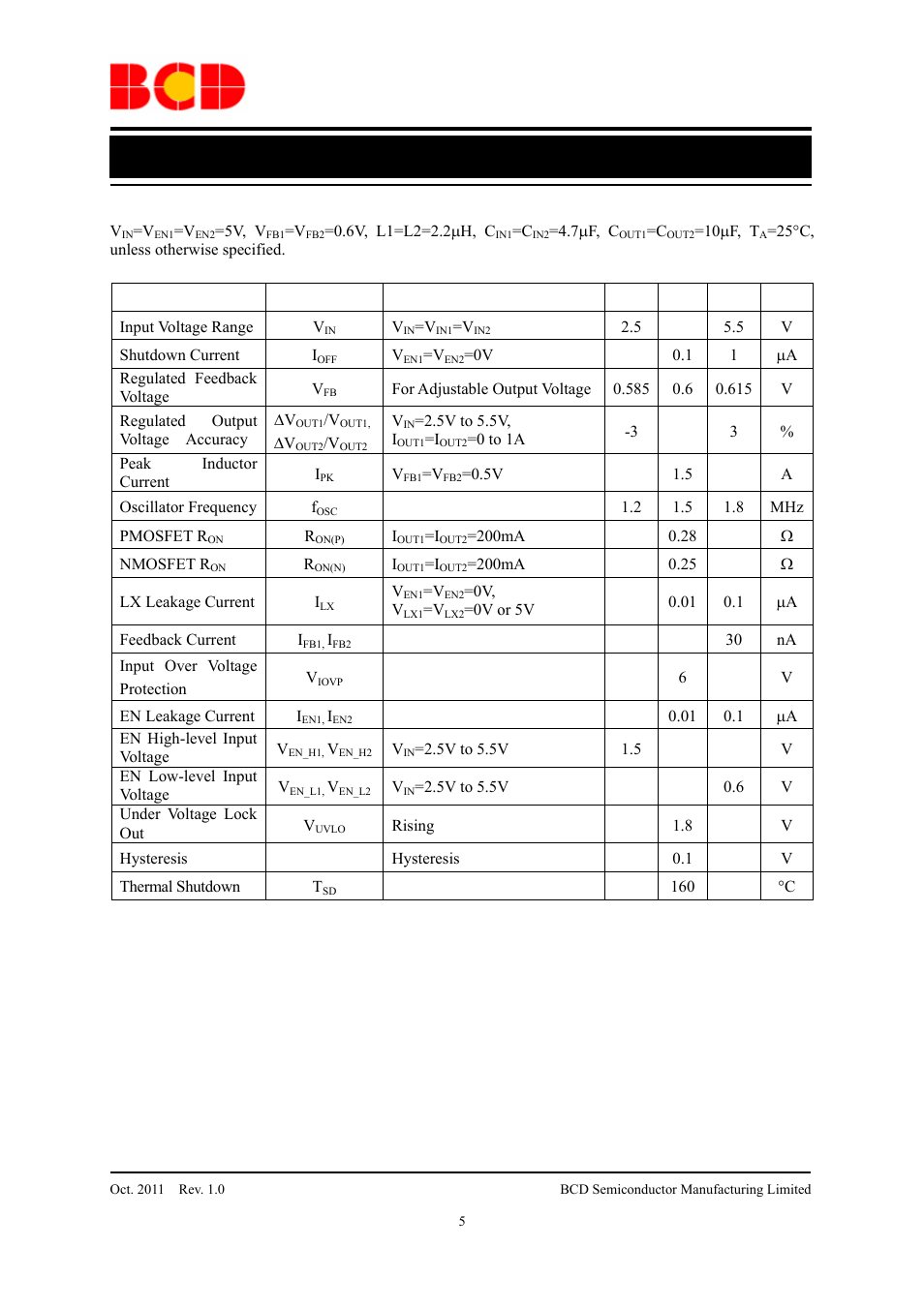 Data sheet, Electrical characteristics, Parameter symbol conditions min typ max unit | Diodes AUR9717 User Manual | Page 5 / 14