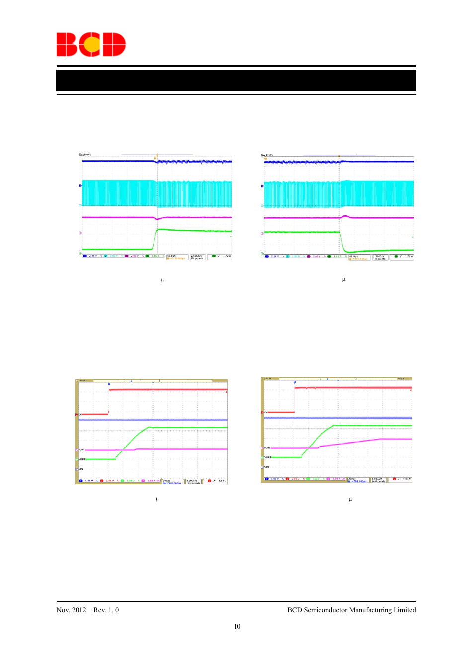 Data sheet, Typical performance characteristics (continued) | Diodes AUR9718B User Manual | Page 10 / 18