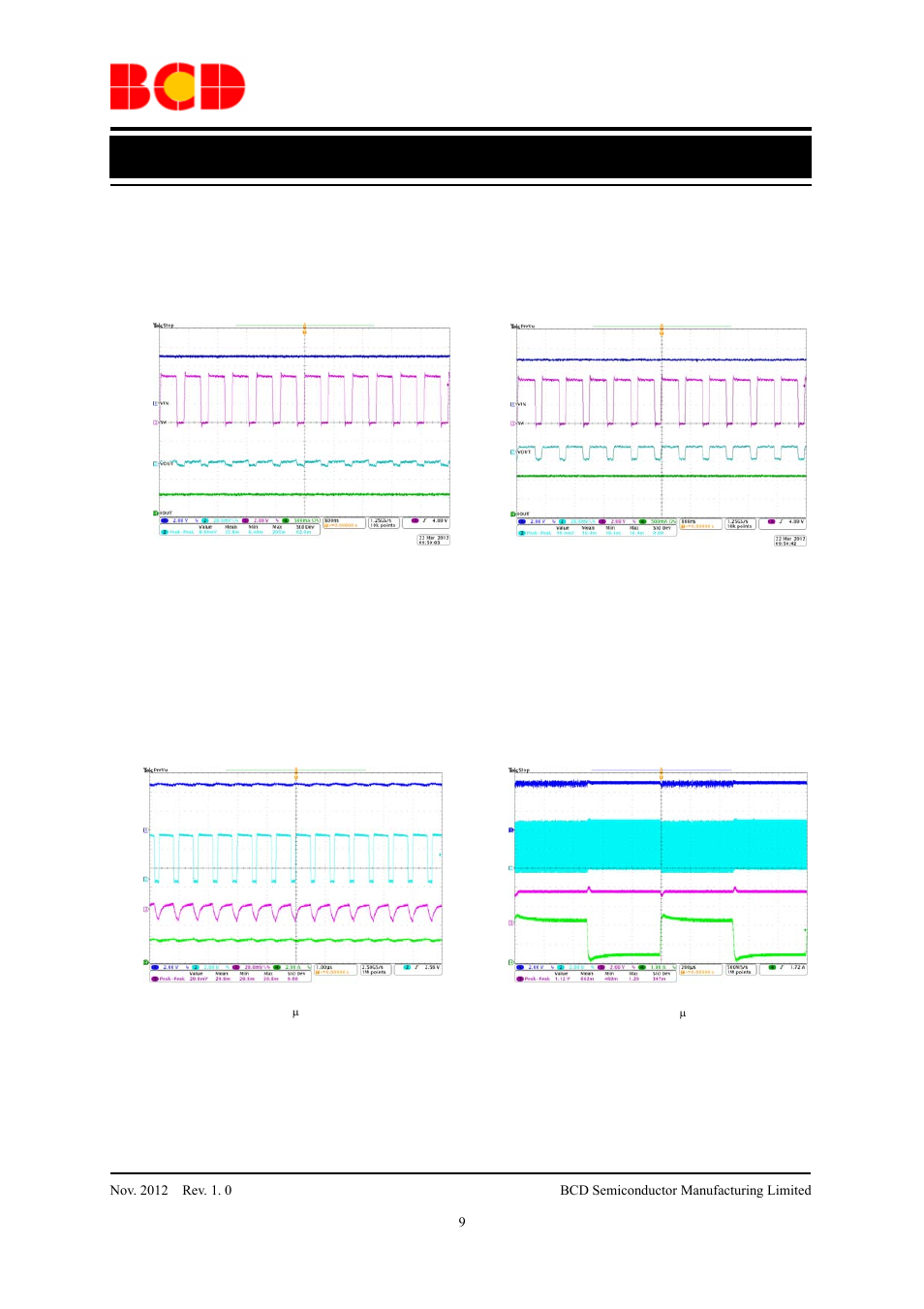 Data sheet, Typical performance characteristics (continued) | Diodes AUR9718B User Manual | Page 9 / 18