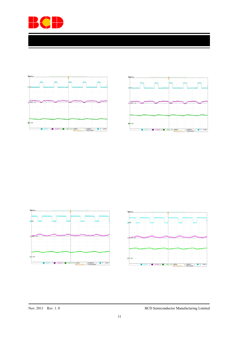 Data sheet, Typical performance characteristics (continued) | Diodes AUR9719 User Manual | Page 11 / 19