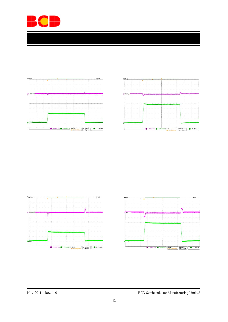 Data sheet, Typical performance characteristics (continued) | Diodes AUR9719 User Manual | Page 12 / 19