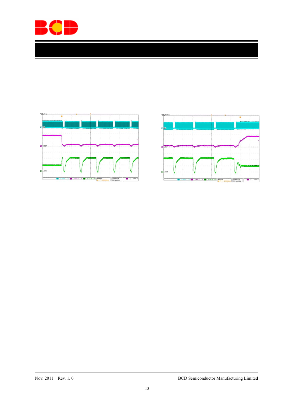 Data sheet, Typical performance characteristics (continued) | Diodes AUR9719 User Manual | Page 13 / 19