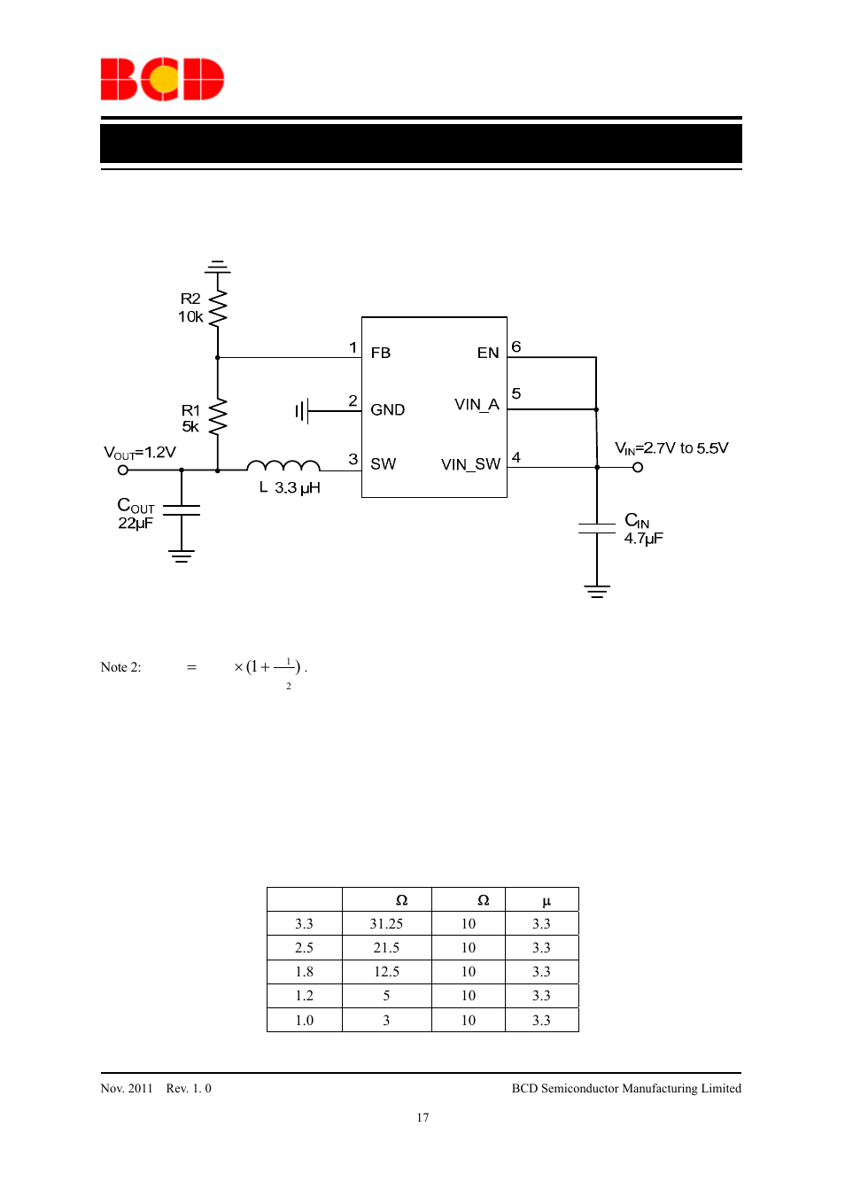 Aur9719, Data sheet, Typical application | Table 1. component guide | Diodes AUR9719 User Manual | Page 17 / 19