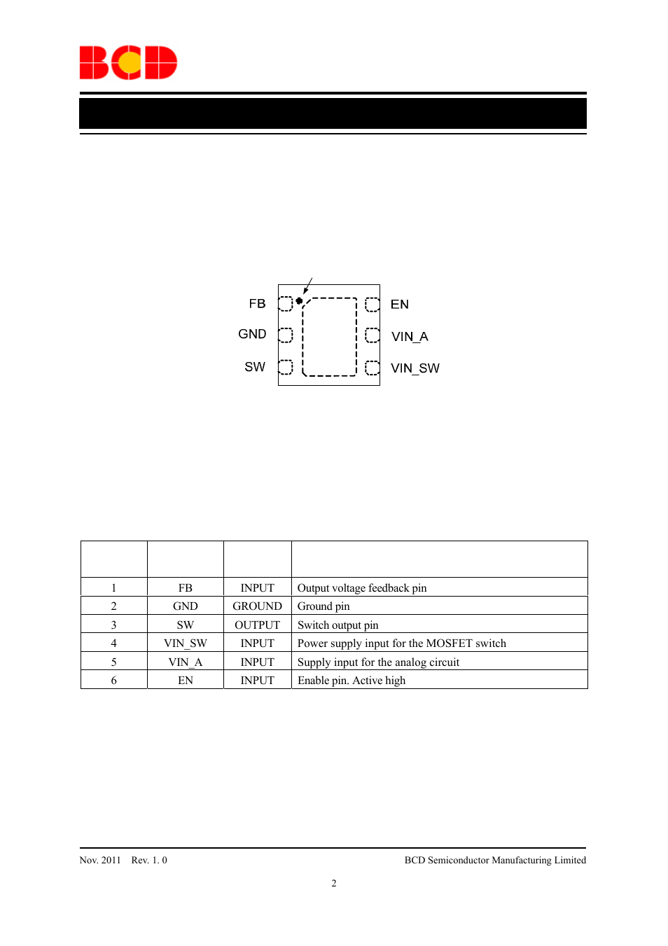 Data sheet, Pin configuration, Pin description | Diodes AUR9719 User Manual | Page 2 / 19