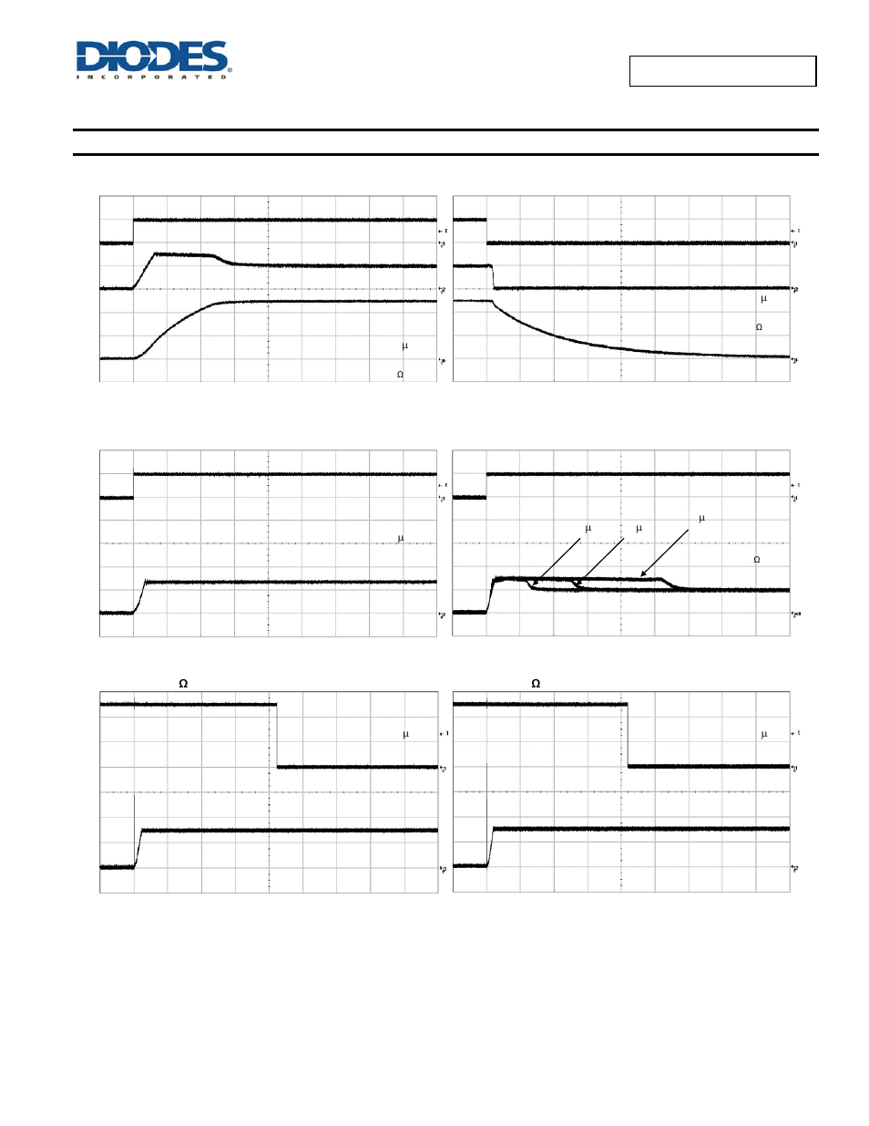 Typical performance characteristics | Diodes AP2152A User Manual | Page 6 / 16