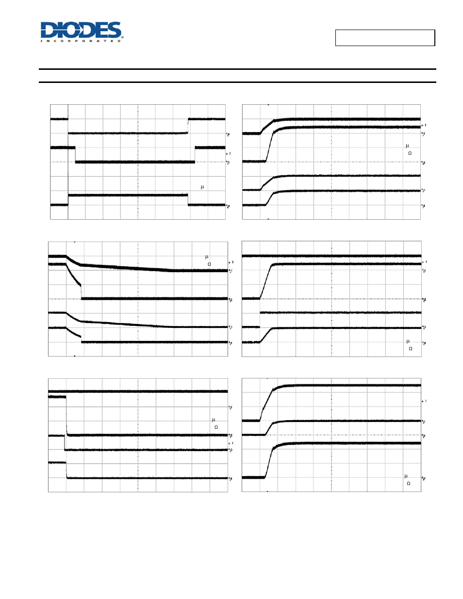Typical performance characteristics | Diodes AP2152A User Manual | Page 7 / 16