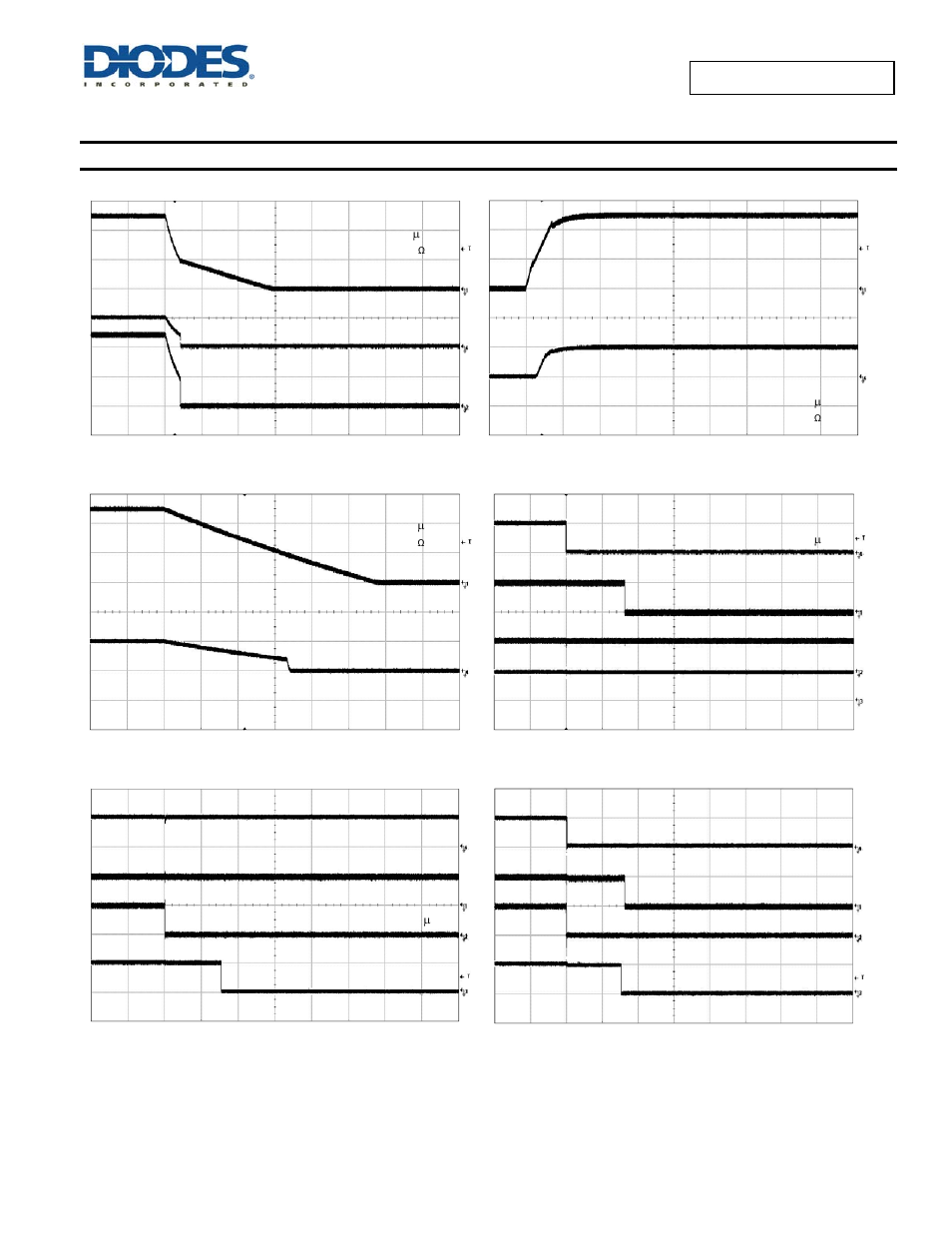 Typical performance characteristics | Diodes AP2152A User Manual | Page 8 / 16
