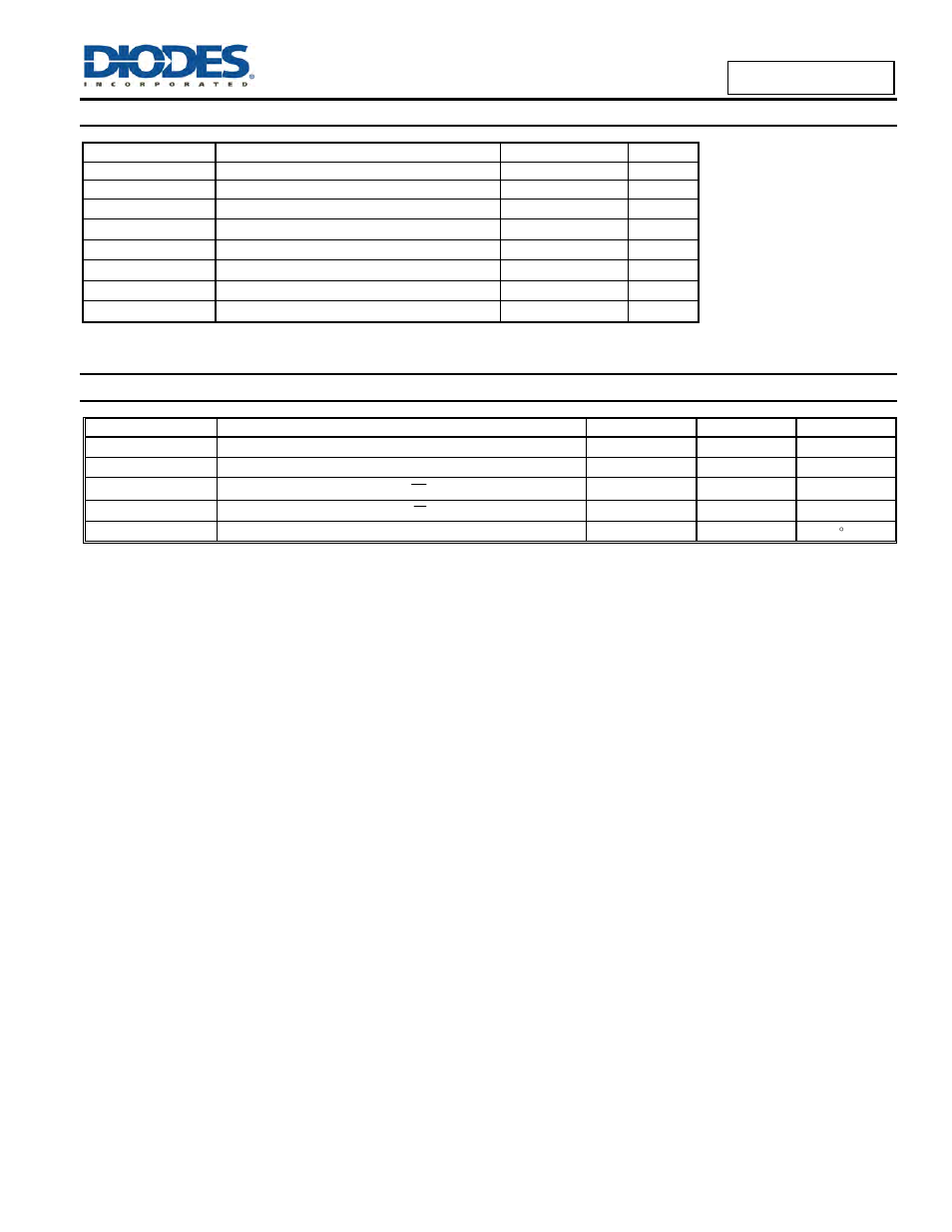 Recommended operating conditions | Diodes AP2156 User Manual | Page 3 / 17