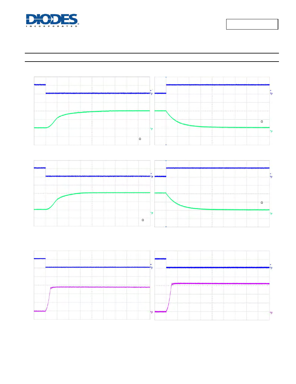 Typical performance characteristics | Diodes AP2156 User Manual | Page 6 / 17