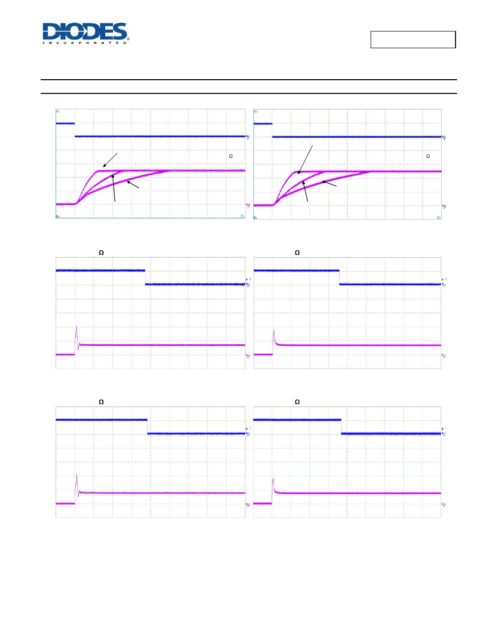 Typical performance characteristics | Diodes AP2156 User Manual | Page 7 / 17