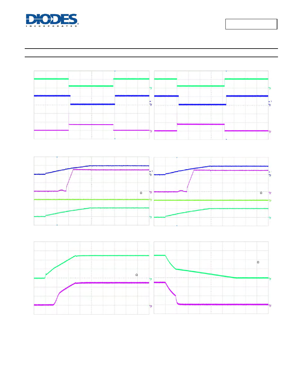 Typical performance characteristics | Diodes AP2156 User Manual | Page 8 / 17