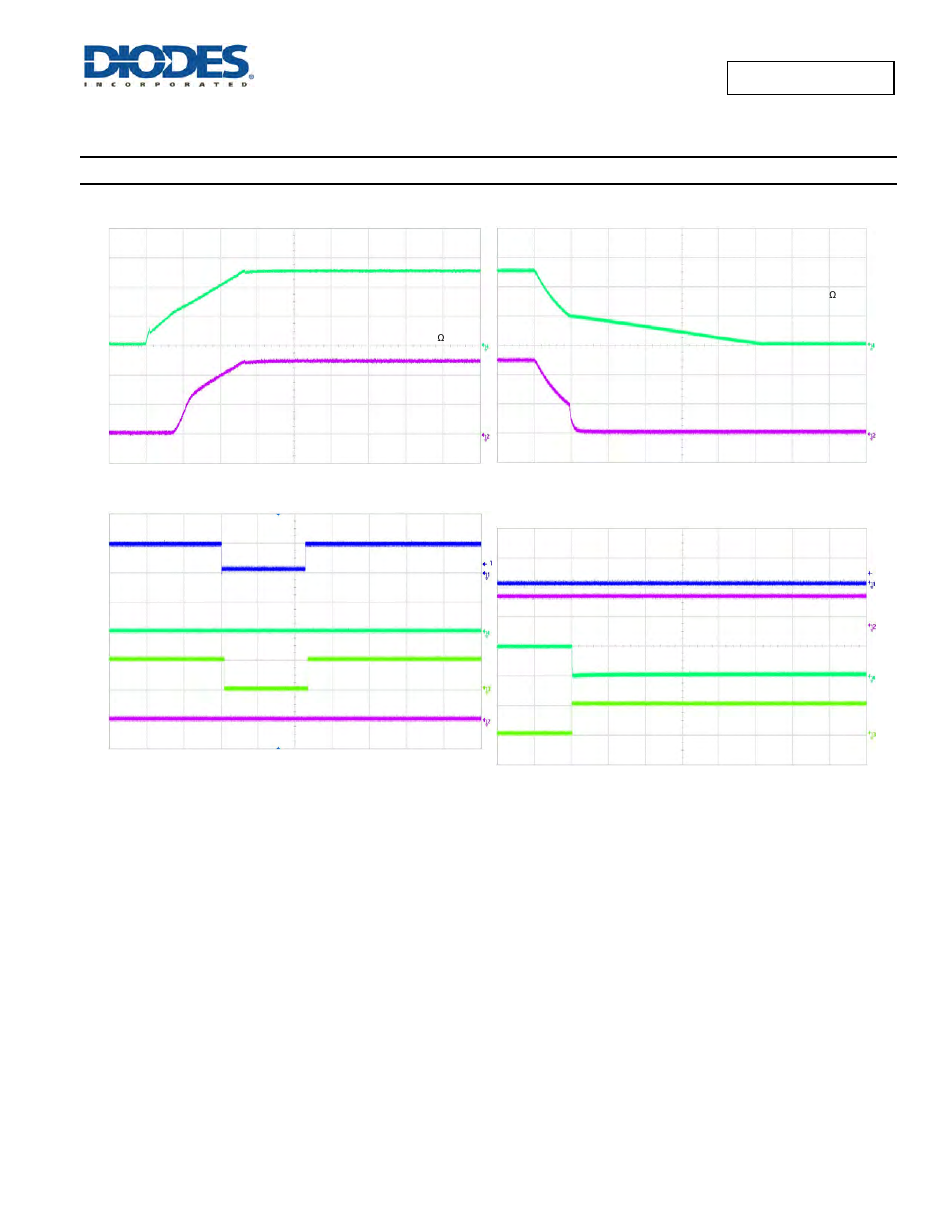 Typical performance characteristics | Diodes AP2156 User Manual | Page 9 / 17