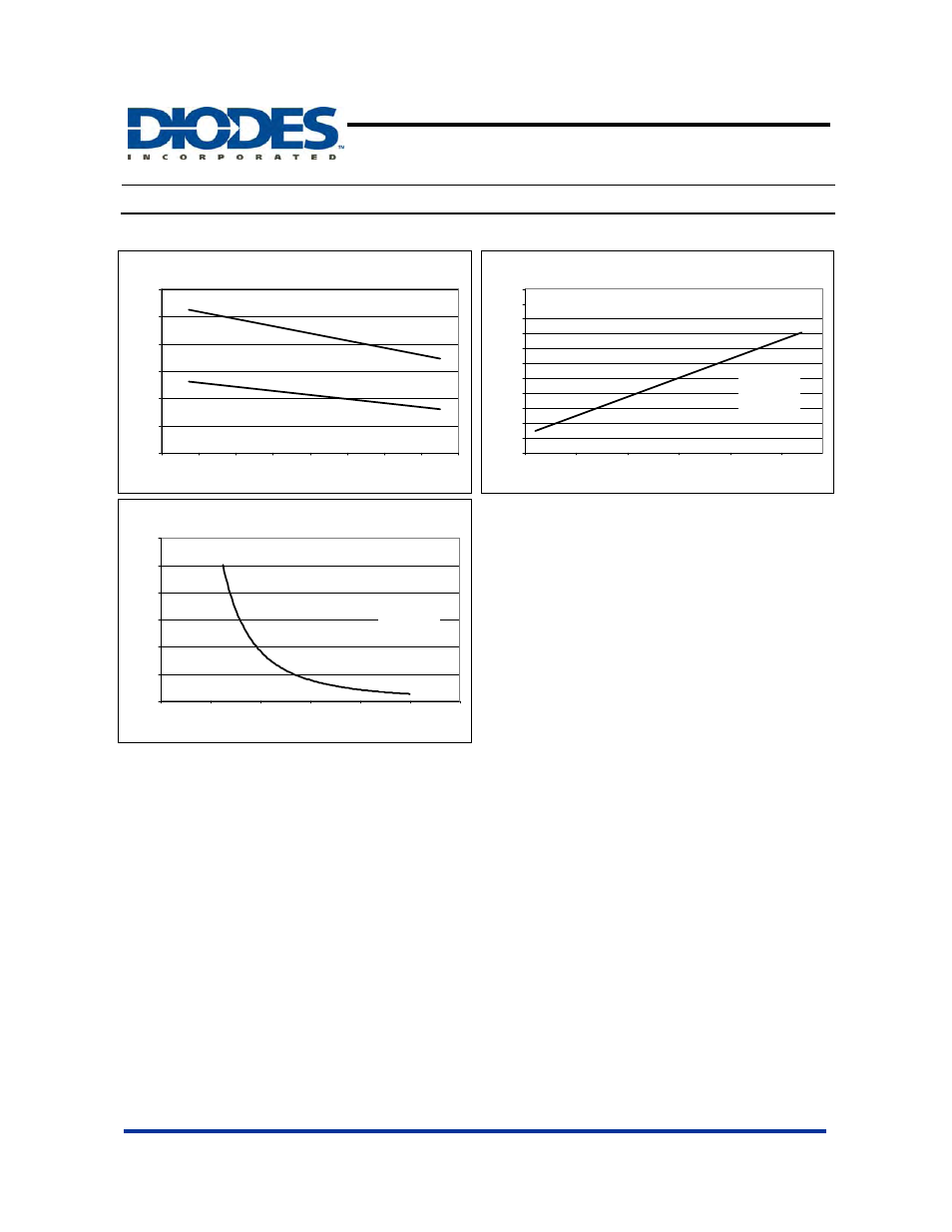 Typical performance characteristics, 1a dual channel current-limited power switch, Continued) | February 2009 | Diodes AP2172 User Manual | Page 12 / 17