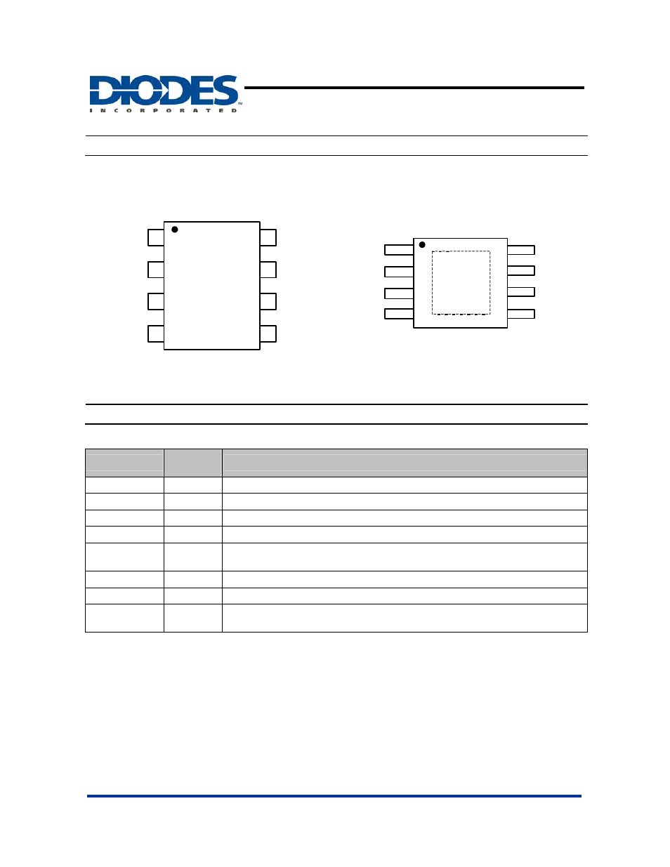 Sop-8l, Pin assignment, Pin descriptions | Msop-8l-ep | Diodes AP2172 User Manual | Page 2 / 17