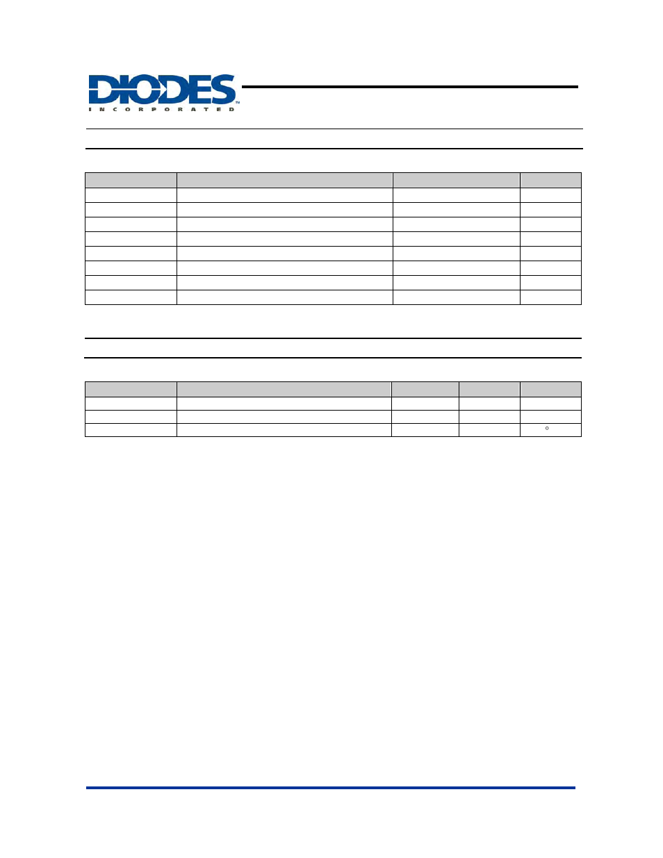 Absolute maximum ratings, Recommended operating conditions, 1a dual channel current-limited power switch | Diodes AP2172 User Manual | Page 4 / 17