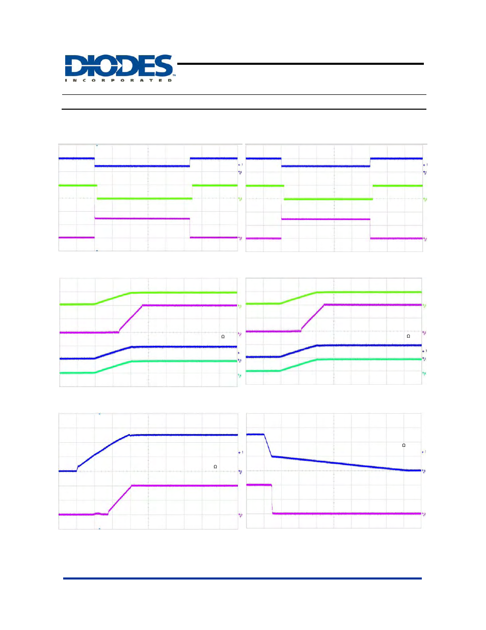 Typical performance characteristics, 1a dual channel current-limited power switch | Diodes AP2172 User Manual | Page 9 / 17