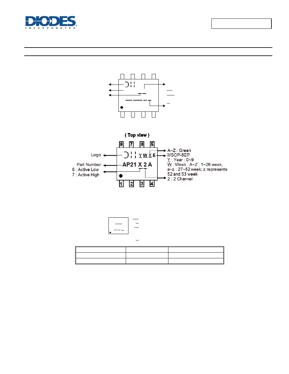 Marking information | Diodes AP2172A User Manual | Page 13 / 16