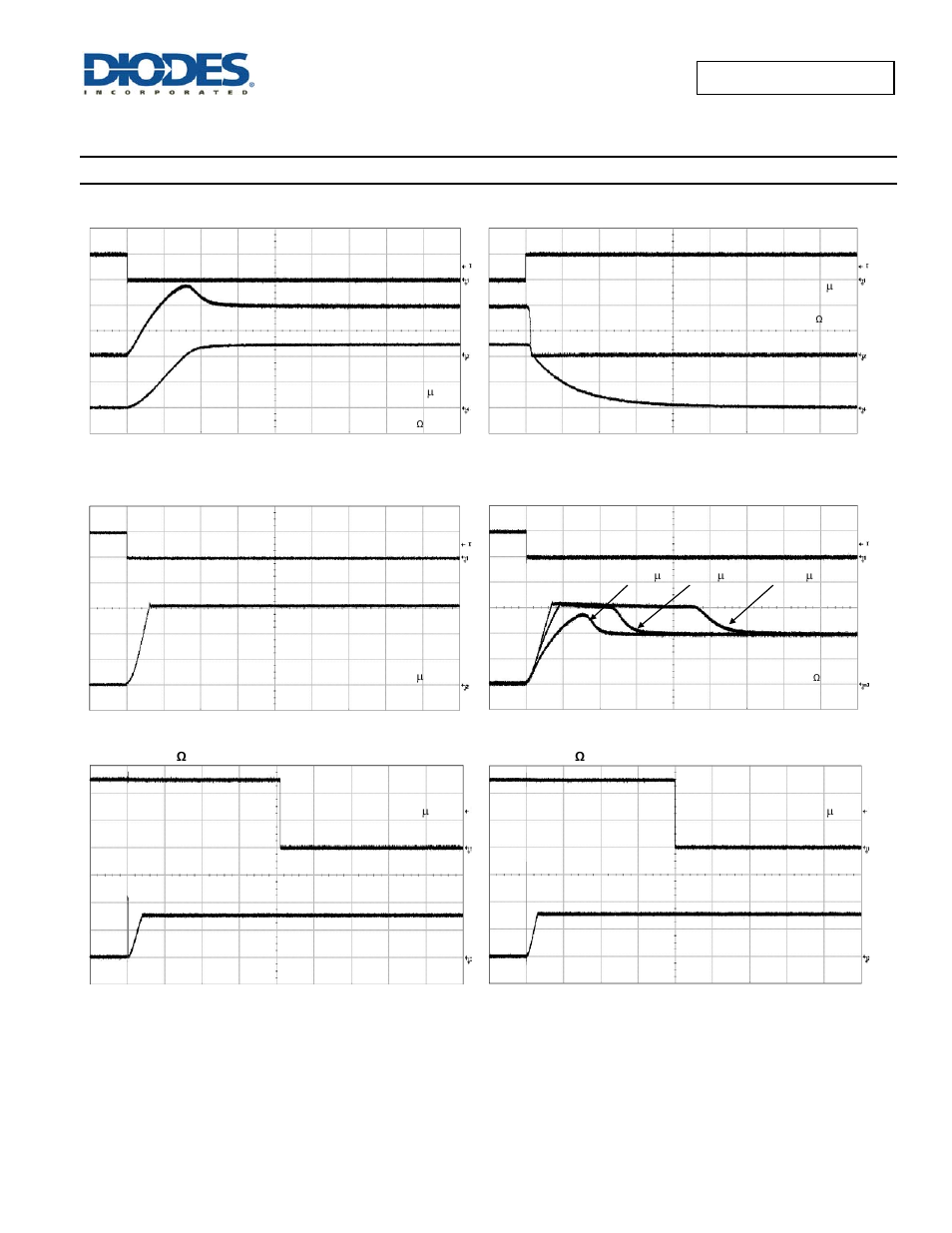 Typical performance characteristics | Diodes AP2172A User Manual | Page 6 / 16