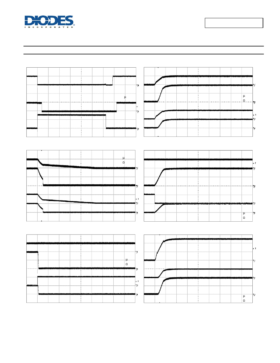 Typical performance characteristics | Diodes AP2172A User Manual | Page 7 / 16