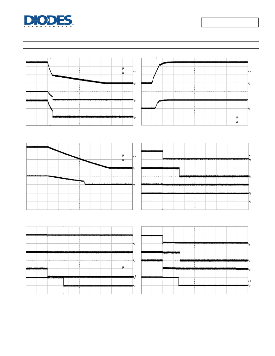 Typical performance characteristics | Diodes AP2172A User Manual | Page 8 / 16