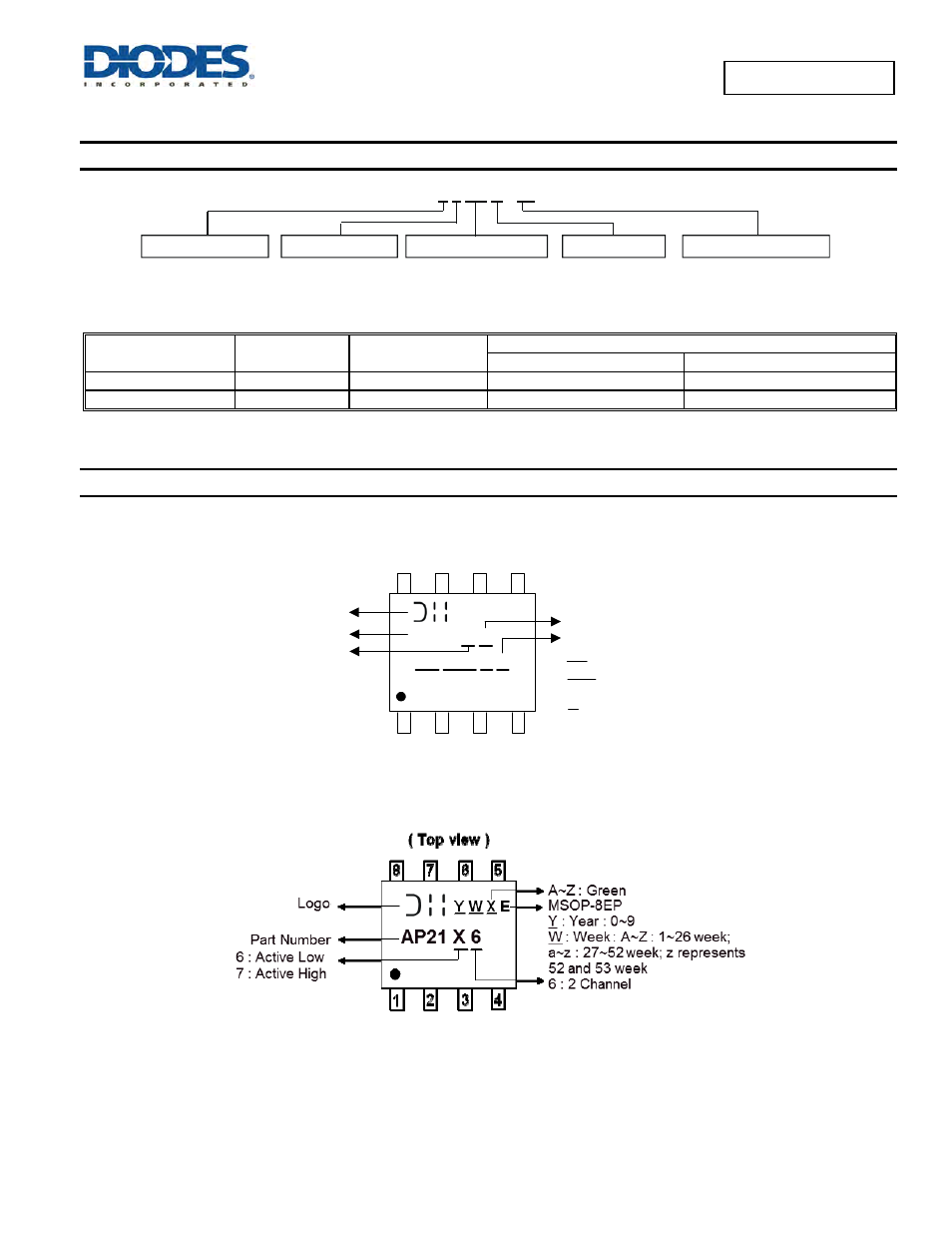 Ordering information, Marking information, Ap21x x | Diodes AP2176 User Manual | Page 14 / 17