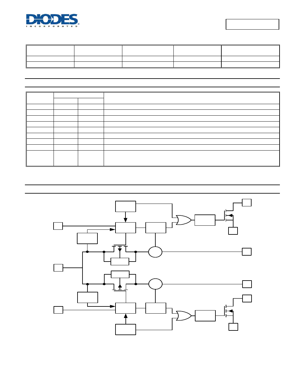 Pin descriptions, Functional block diagram | Diodes AP2176 User Manual | Page 2 / 17