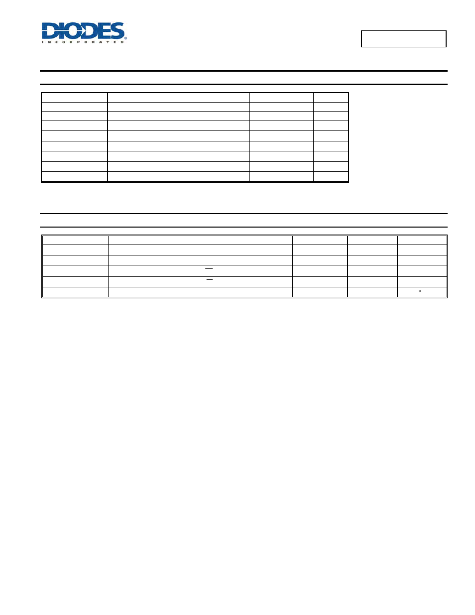 Absolute maximum ratings, Recommended operating conditions | Diodes AP2176 User Manual | Page 3 / 17