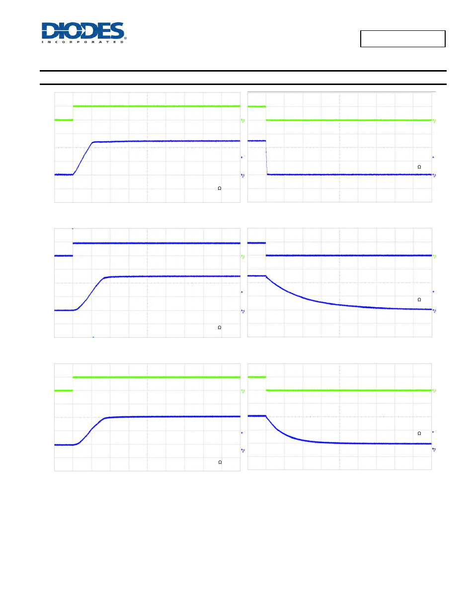 Typical performance characteristics | Diodes AP2176 User Manual | Page 6 / 17