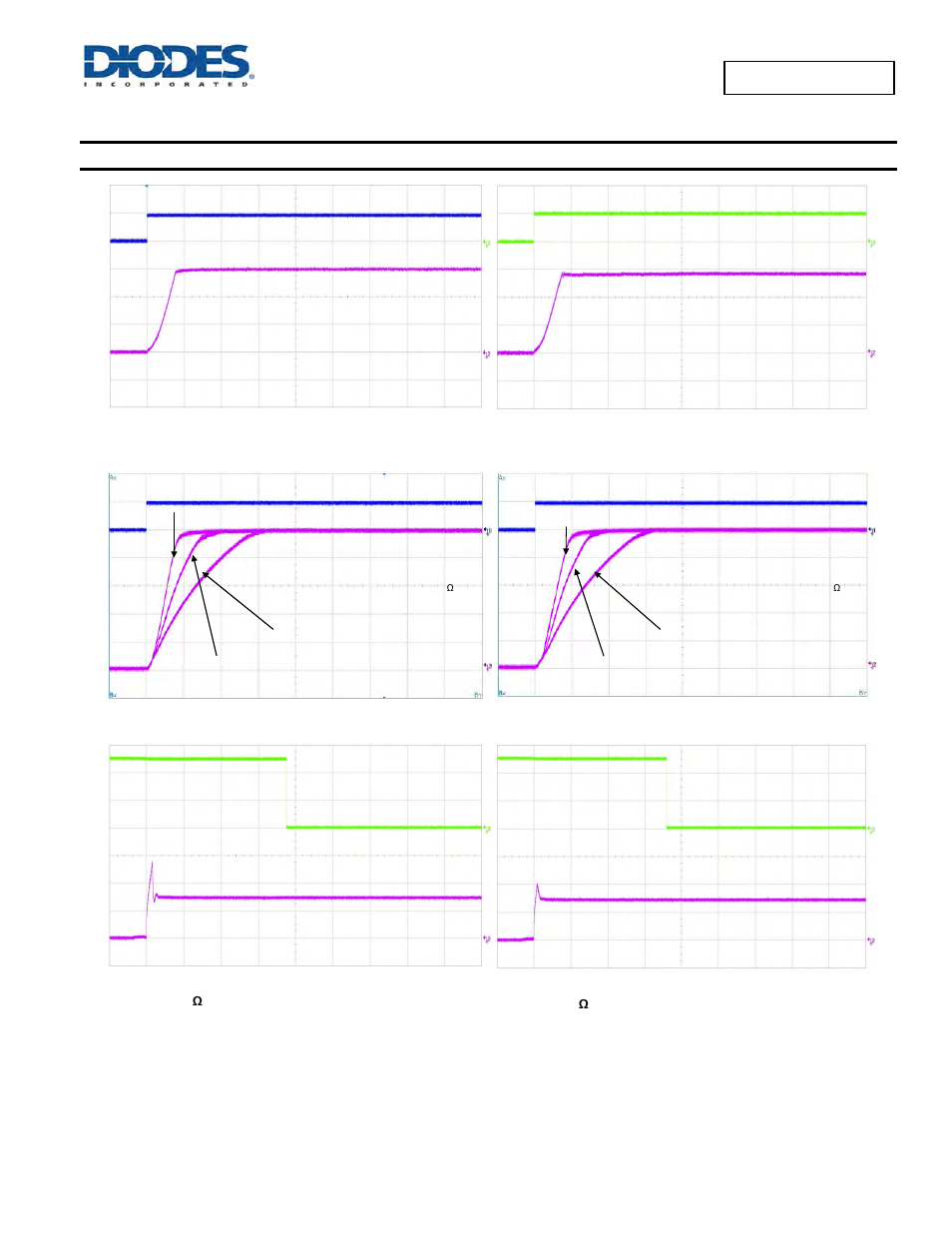 Typical performance characteristics | Diodes AP2176 User Manual | Page 7 / 17