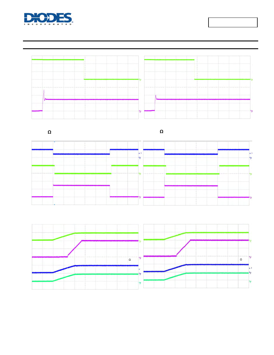 Typical performance characteristics | Diodes AP2176 User Manual | Page 8 / 17