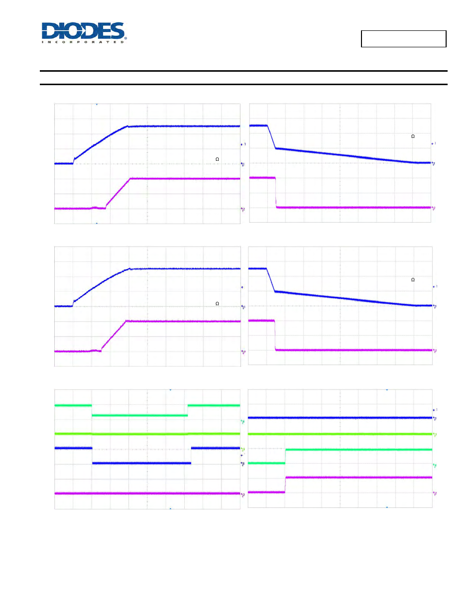 Typical performance characteristics | Diodes AP2176 User Manual | Page 9 / 17