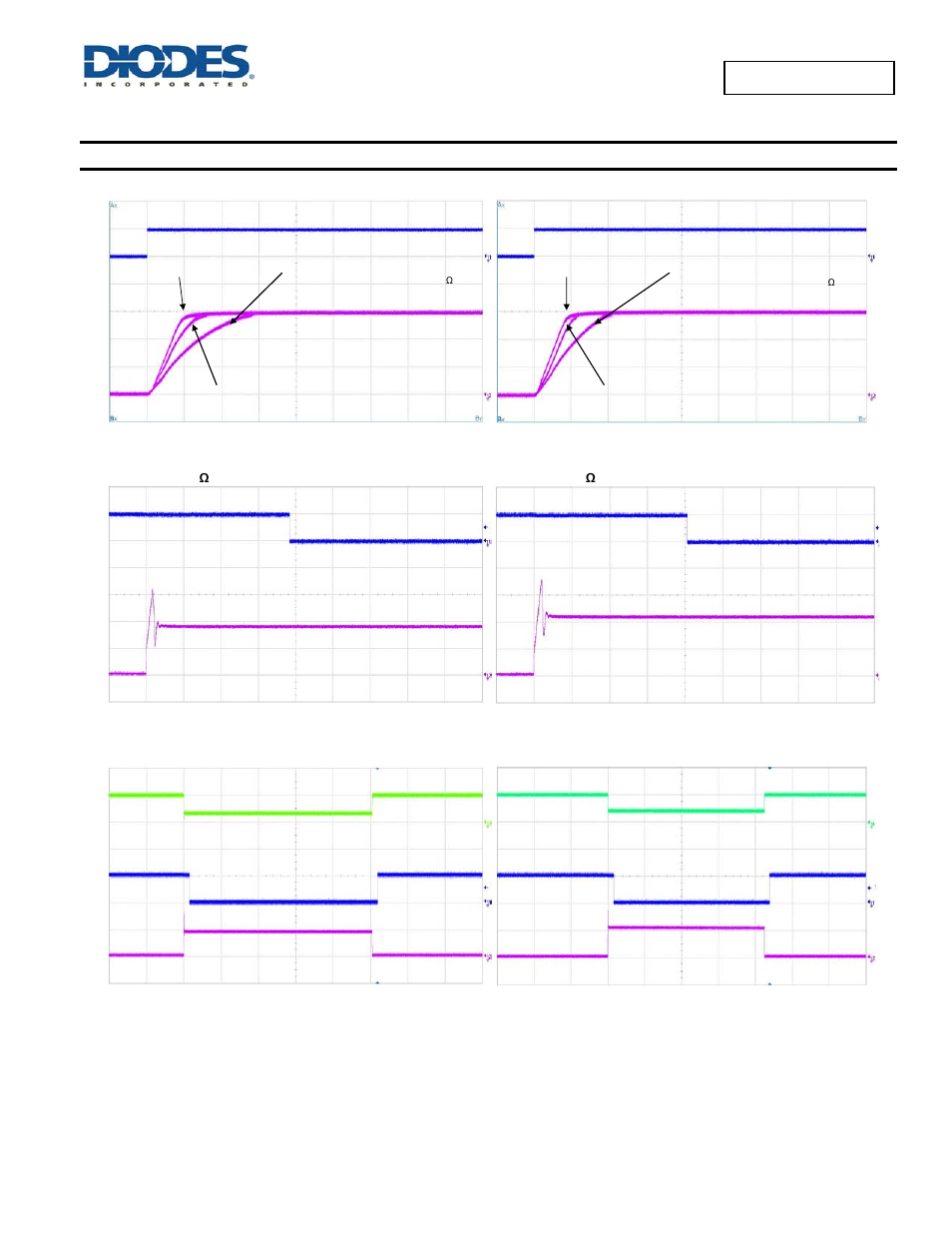 Typical performance characteristics | Diodes AP2192 User Manual | Page 7 / 17