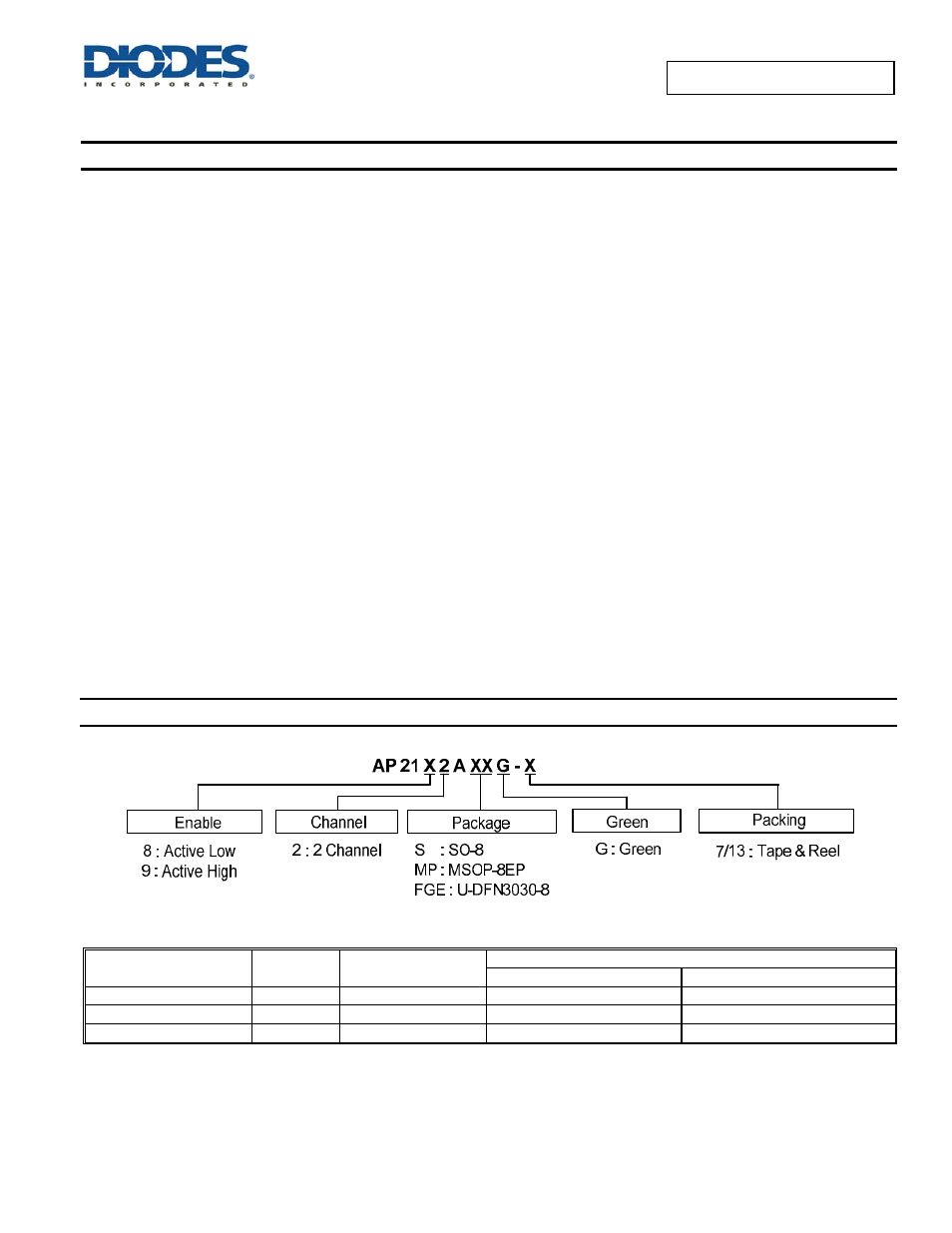 Application information, Ordering information | Diodes AP2192A User Manual | Page 12 / 16