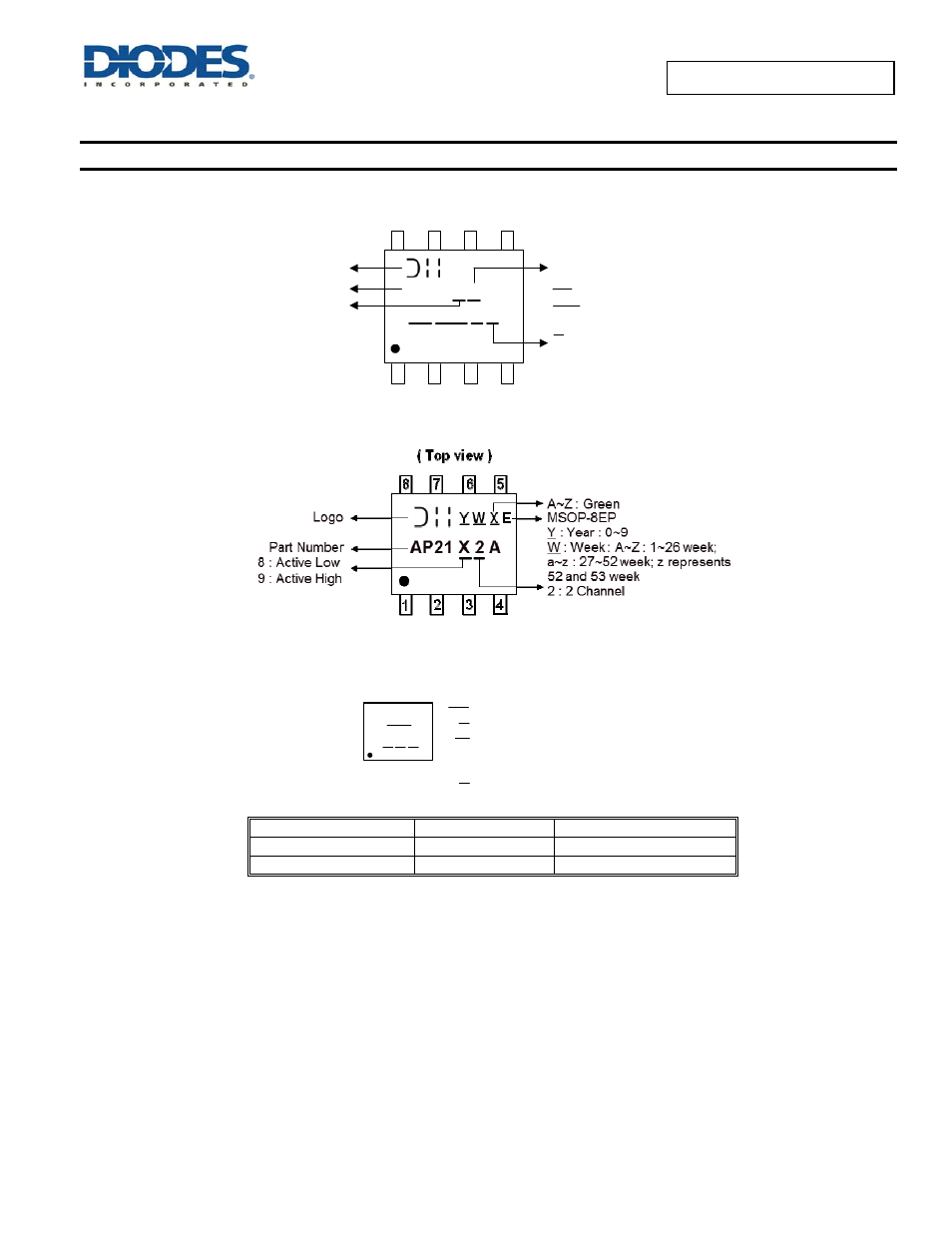 Marking information, Ap21x | Diodes AP2192A User Manual | Page 13 / 16