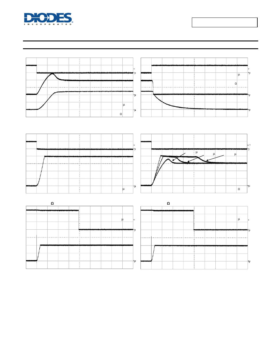 Typical performance characteristics | Diodes AP2192A User Manual | Page 6 / 16